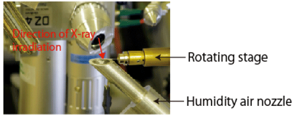 Fig. 2 Photograph of system for X-ray diffraction analysis of coated crystals
