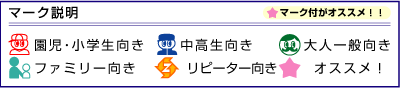 マーク説明