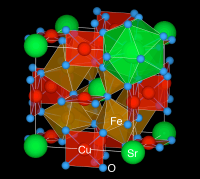 図2:SrCu3Fe4O12の結晶構造