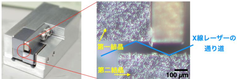 図2 反射型セルフシード技術のために開発した分光器