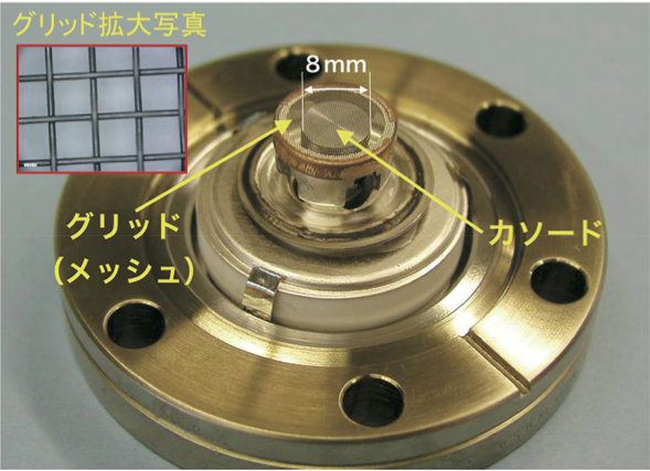 図1　電子銃