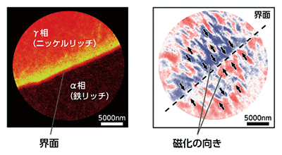 図2．光電子顕微鏡で見た鉄隕石の界面付近