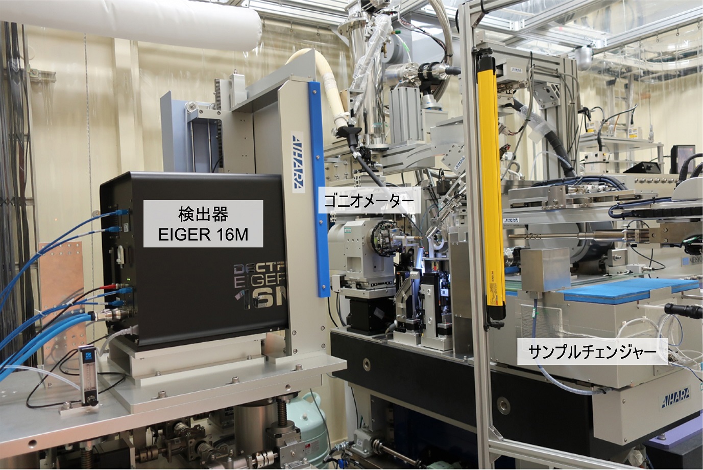 Structural Biology I beamlineBL41XUExperimental Equipment for Protein Crystal Structure Analysis atの写真