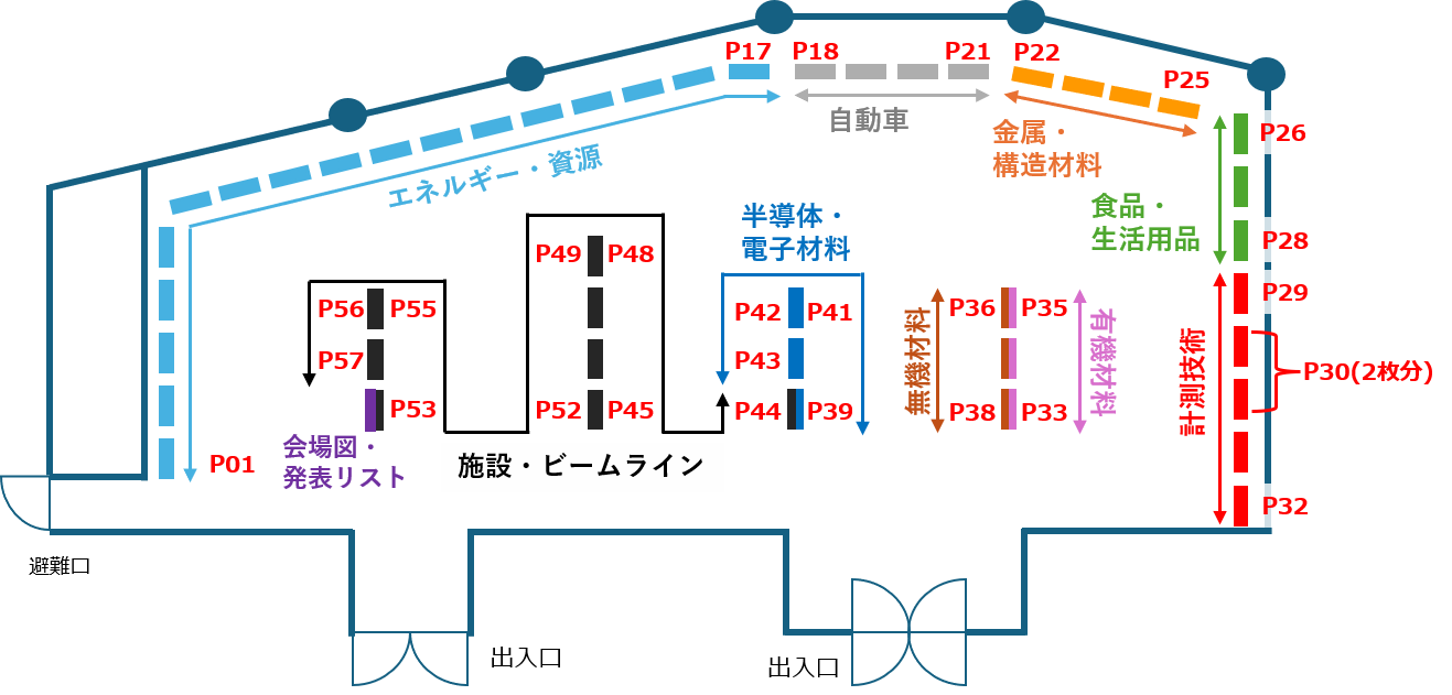ポスター配置図