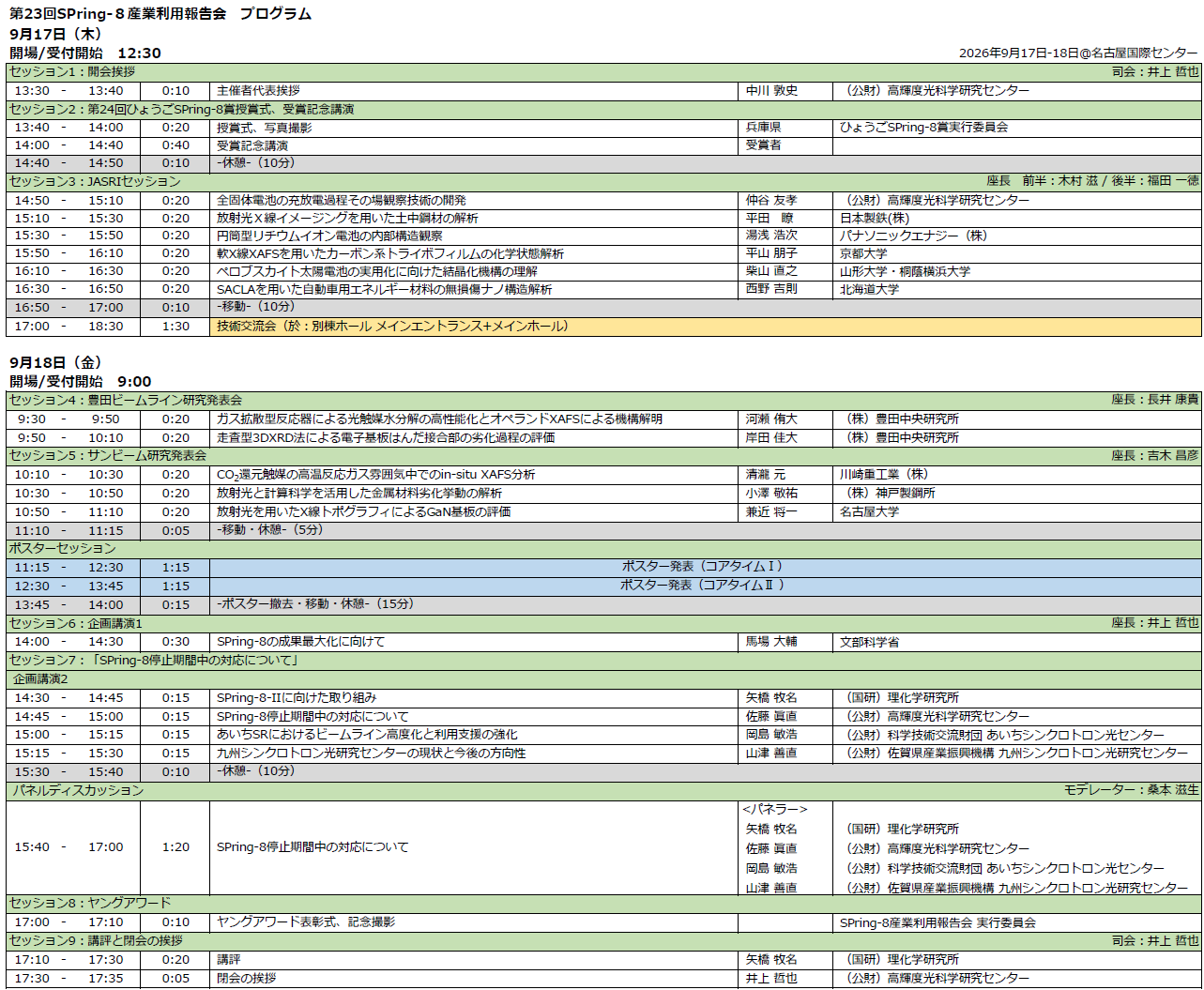 program